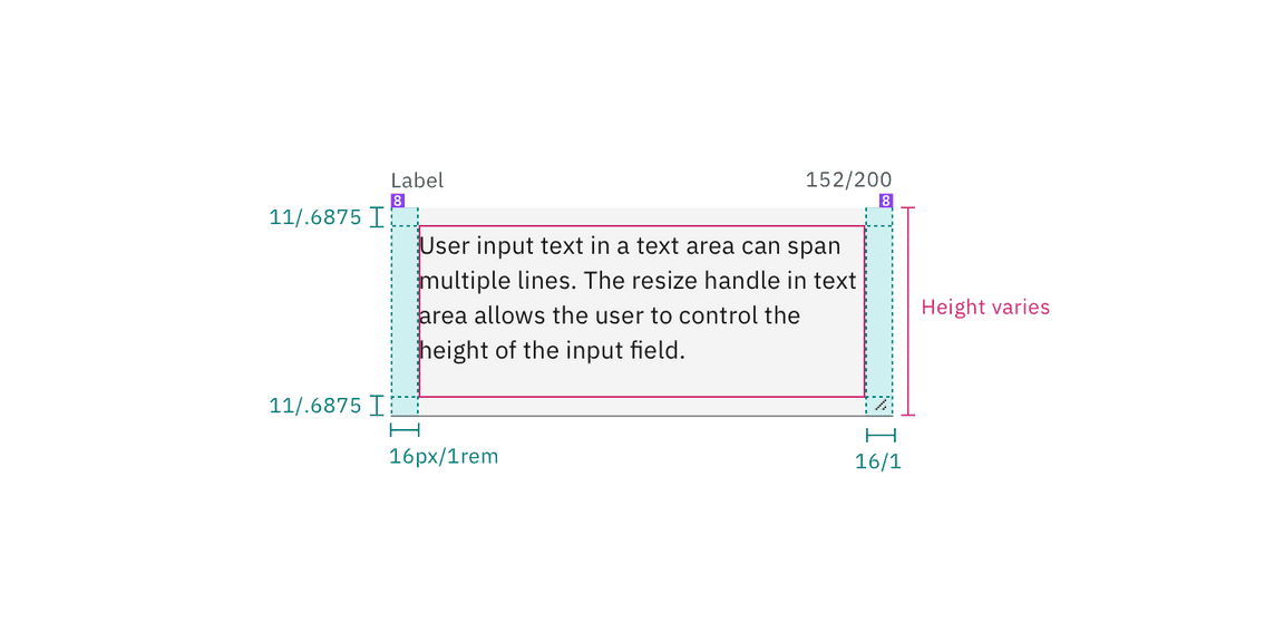 Structure and spacing measurements for fixed text area